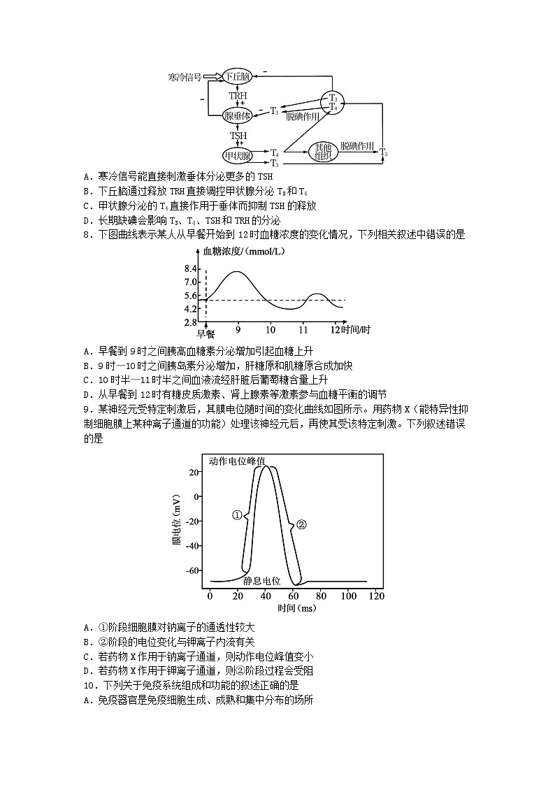 江苏省无锡市江阴市六校联考2025-2026学年高二上学期11月期中生物试卷第2页