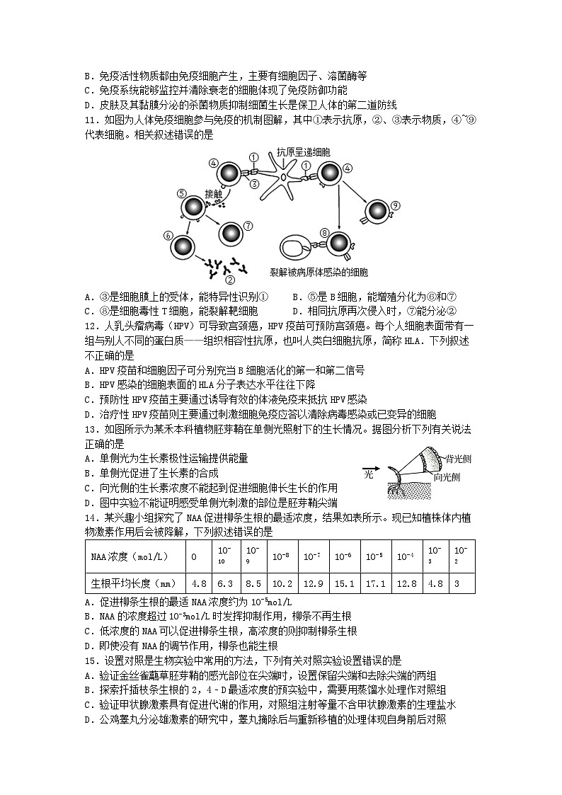 江苏省无锡市江阴市六校联考2025-2026学年高二上学期11月期中生物试卷第3页