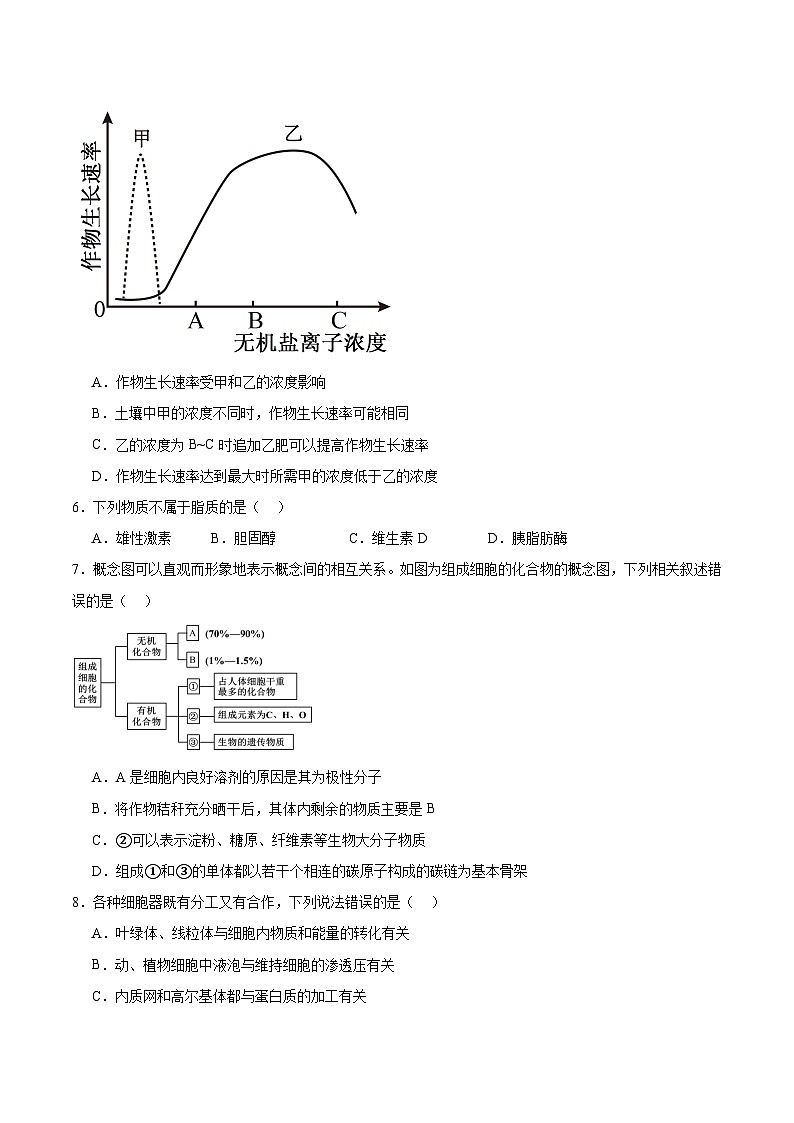 辽宁省大连市滨城高中联盟2025-2026学年高一上学期期中考试生物试卷（Word版附答案）第2页