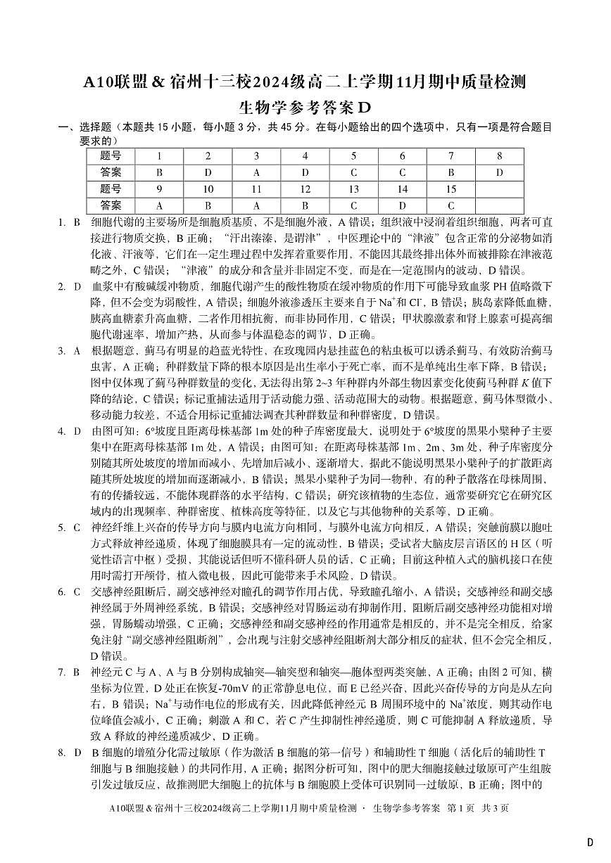 【生物学答案】（D卷）A10联盟＆宿州十三校2024级高二上学期11月期中质量检测生物学答案D第1页