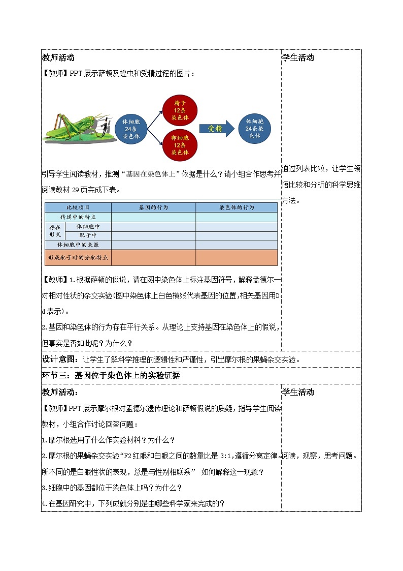 【同步授课教案】人教版高中生物必修二 遗传与进化第二章2.2 基因在染色体上（表格版）第3页