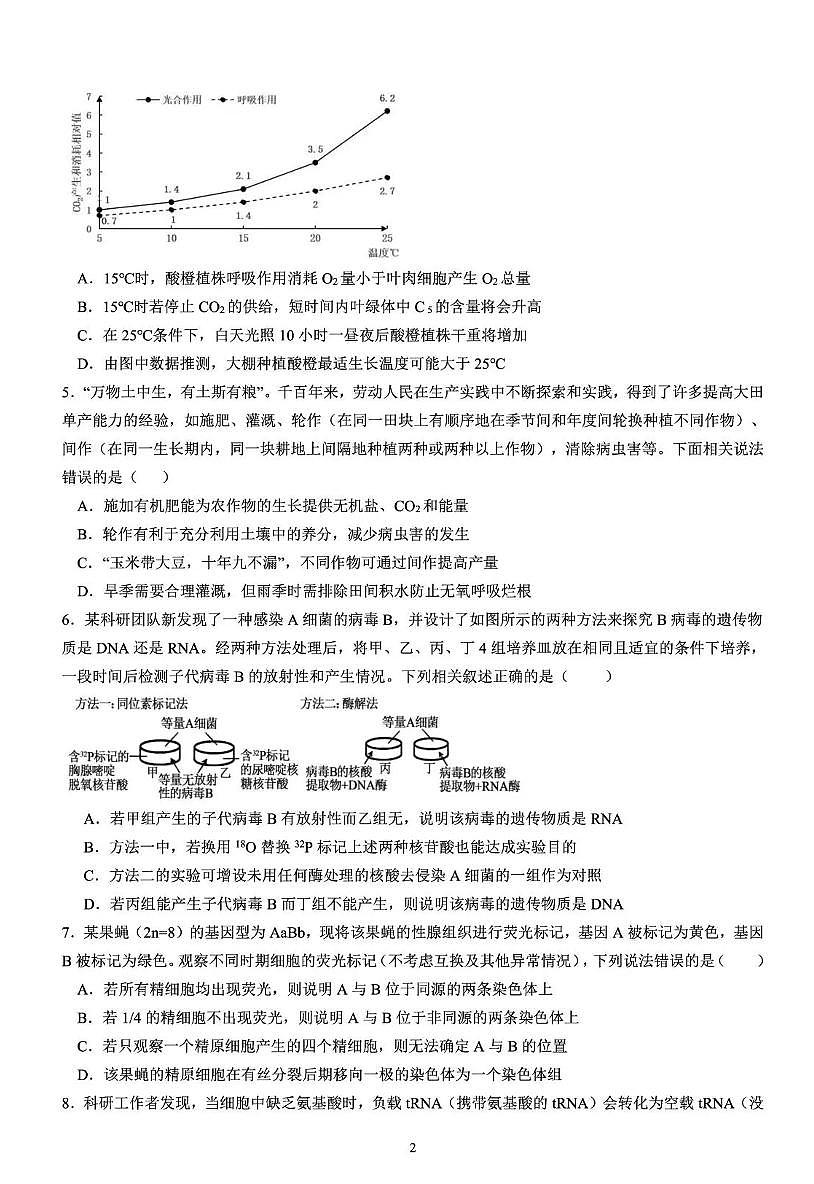 生物-四川省成都石室中学2025-2026学年度2026届高考一诊模拟考试题及答案第2页
