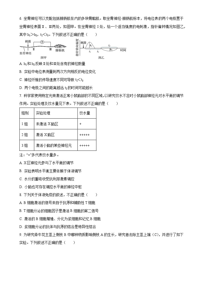 北京市海淀区高二上学期期末练习生物试题（原卷版）-A4第3页