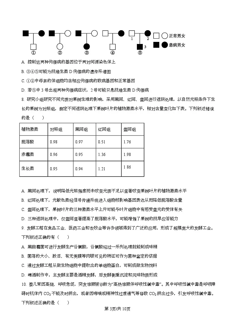 湖北省十一校2025-2026学年高三上学期12月质量检测生物试题（原卷版）第3页