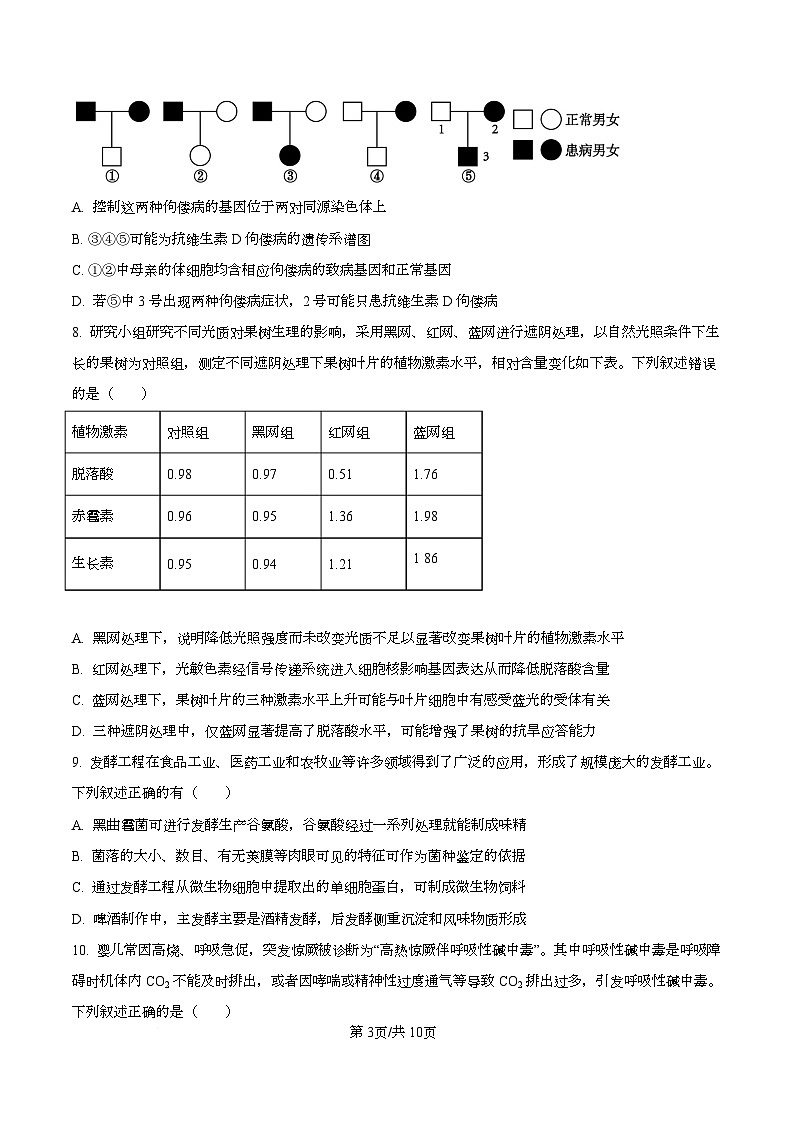 湖北省十一校2025-2026学年高三上学期12月质量检测生物试题（原卷版）第3页