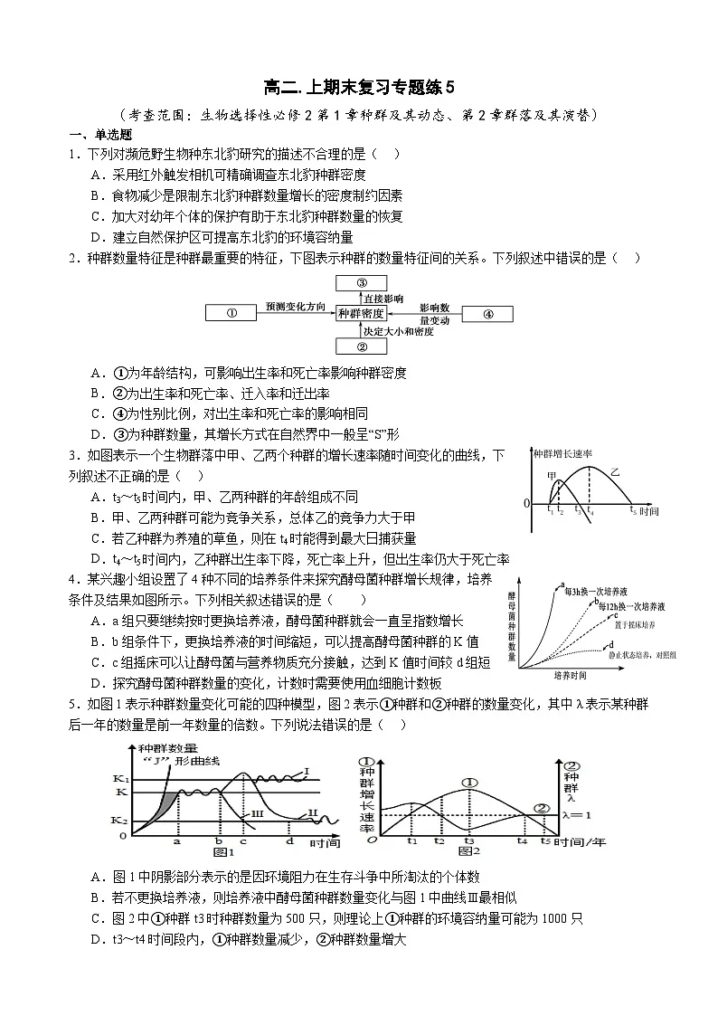 人教版2019高中生物 选择性必修1+2 高二.上期末专题练5 专题练习第1页