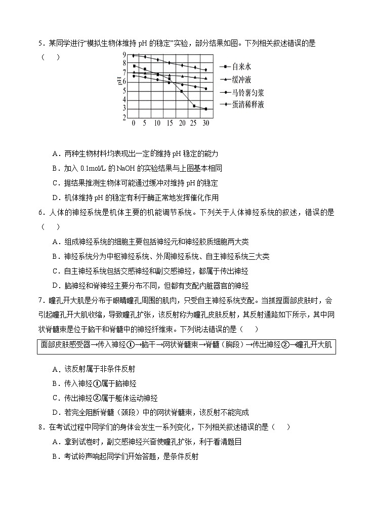 人教版2019高中生物 选择性必修1+2 高二.上期月考卷 综合练习第2页