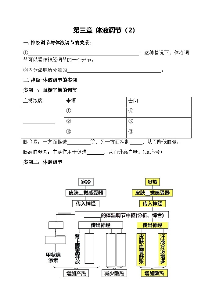 人教版2019高中生物 选择性必修1+2 高二.上期知识清单6 综合练习第1页