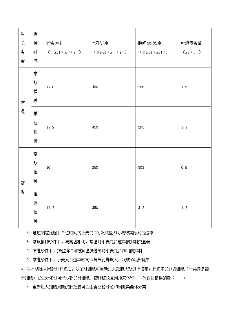 安徽省2026届高三生物上学期9月开学联考试题第2页