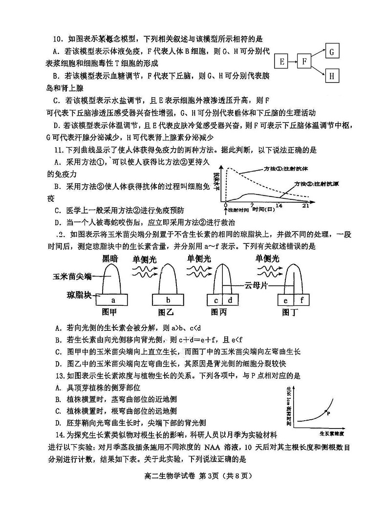 天津市西青区2024-2025学年高二上学期1月期末生物试题第3页