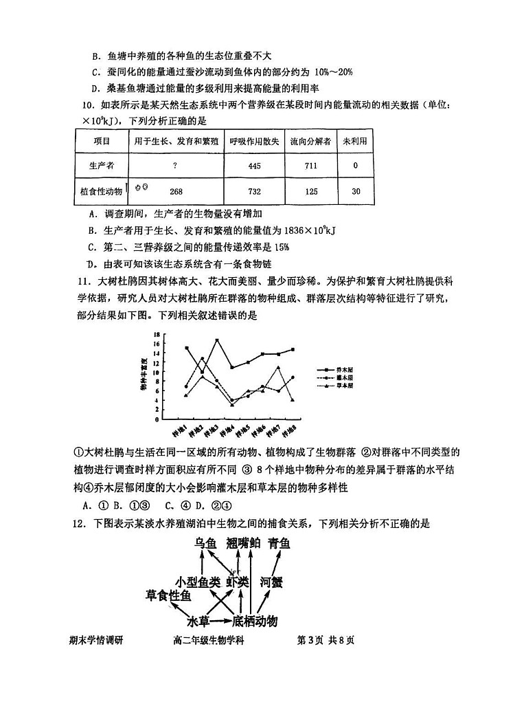 天津市耀华中学2024-2025学年高二上学期期末生物试卷第3页