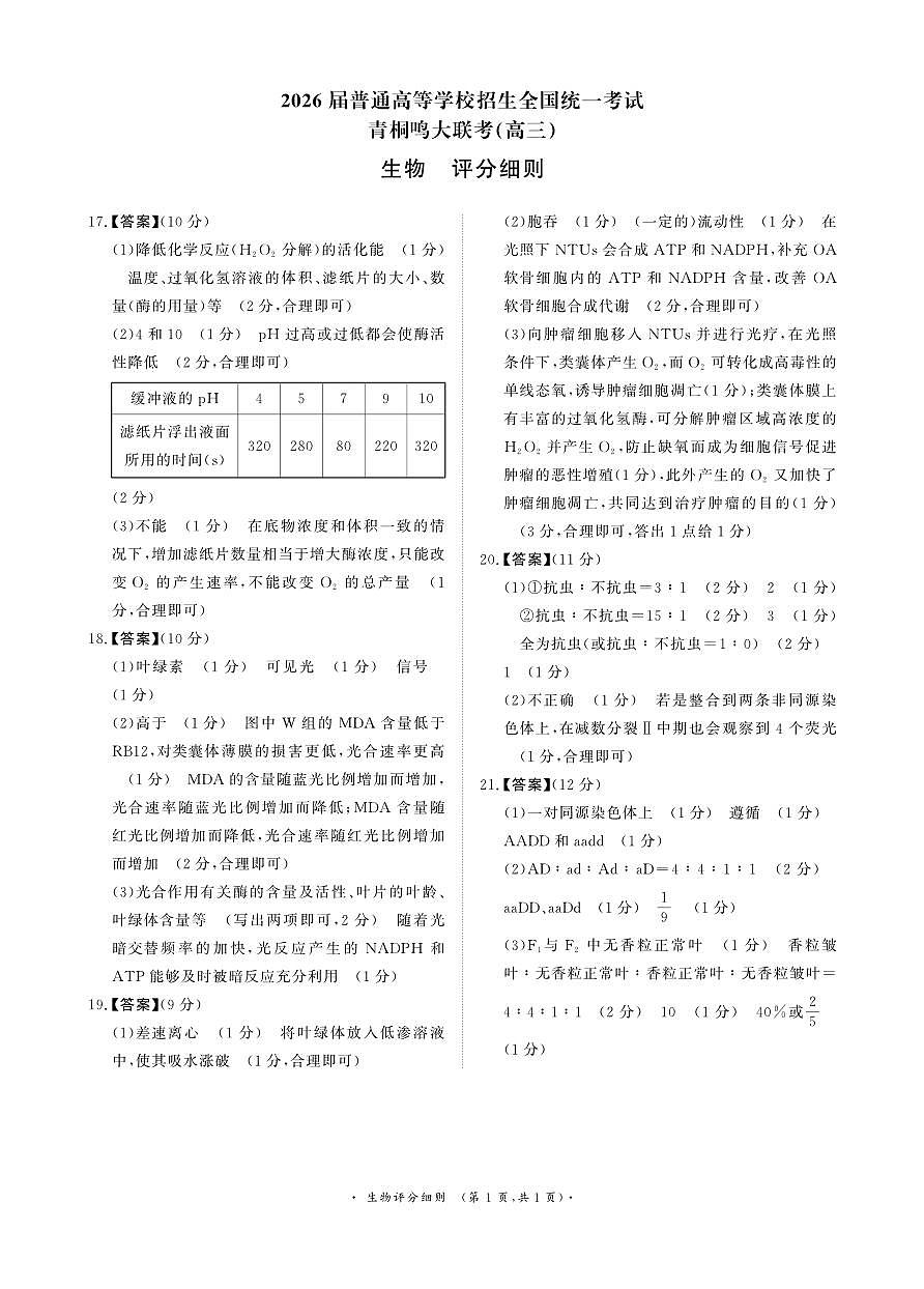 青桐鸣大联考2025-2026学年高三上学期11月联考生物评分细则第1页