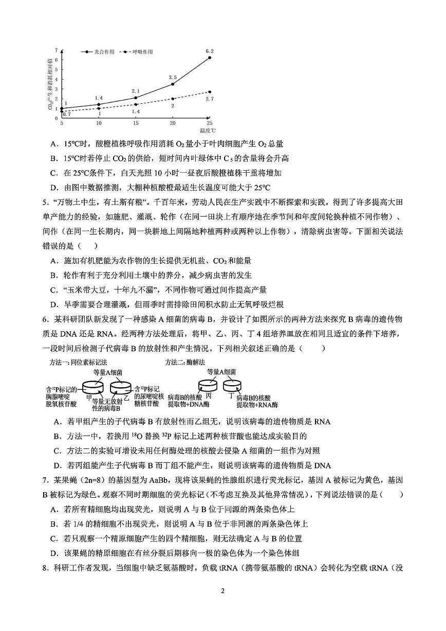 四川省成都石室中学2025-2026学年度高一年级上学期一诊模拟考试生物试卷（含答案）第2页