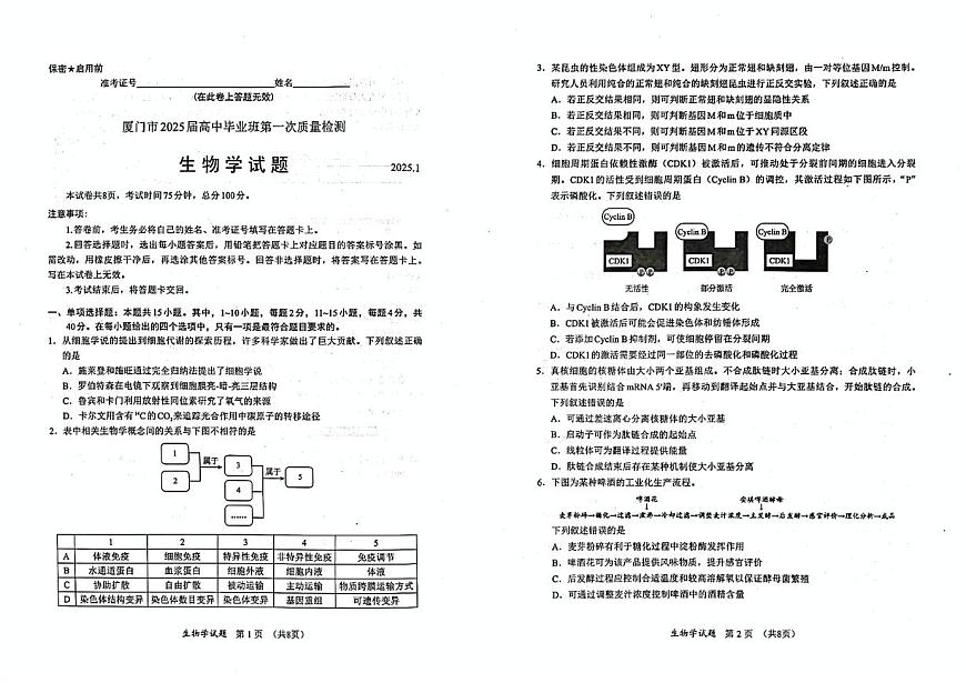 厦门市2025届高中毕业生第一次质量检测生物试题含答案第1页