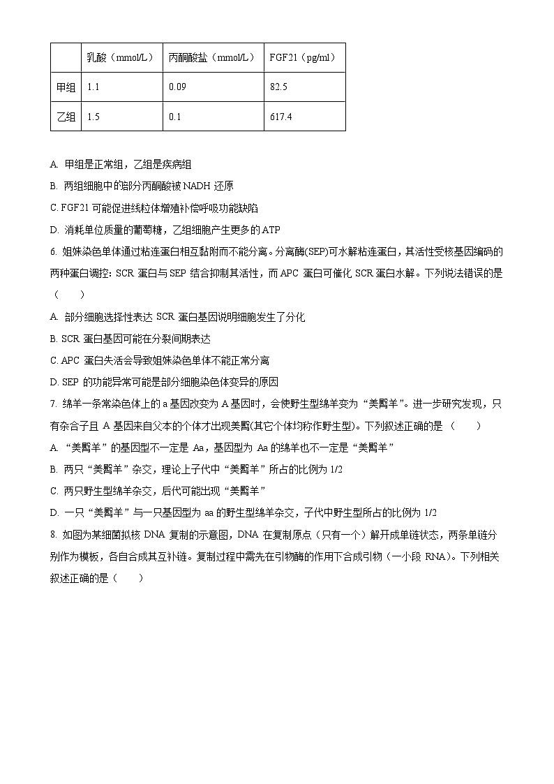 重庆市北碚区西南大学附属中学2026届高三上学期12月月考生物试题（原卷版）第3页