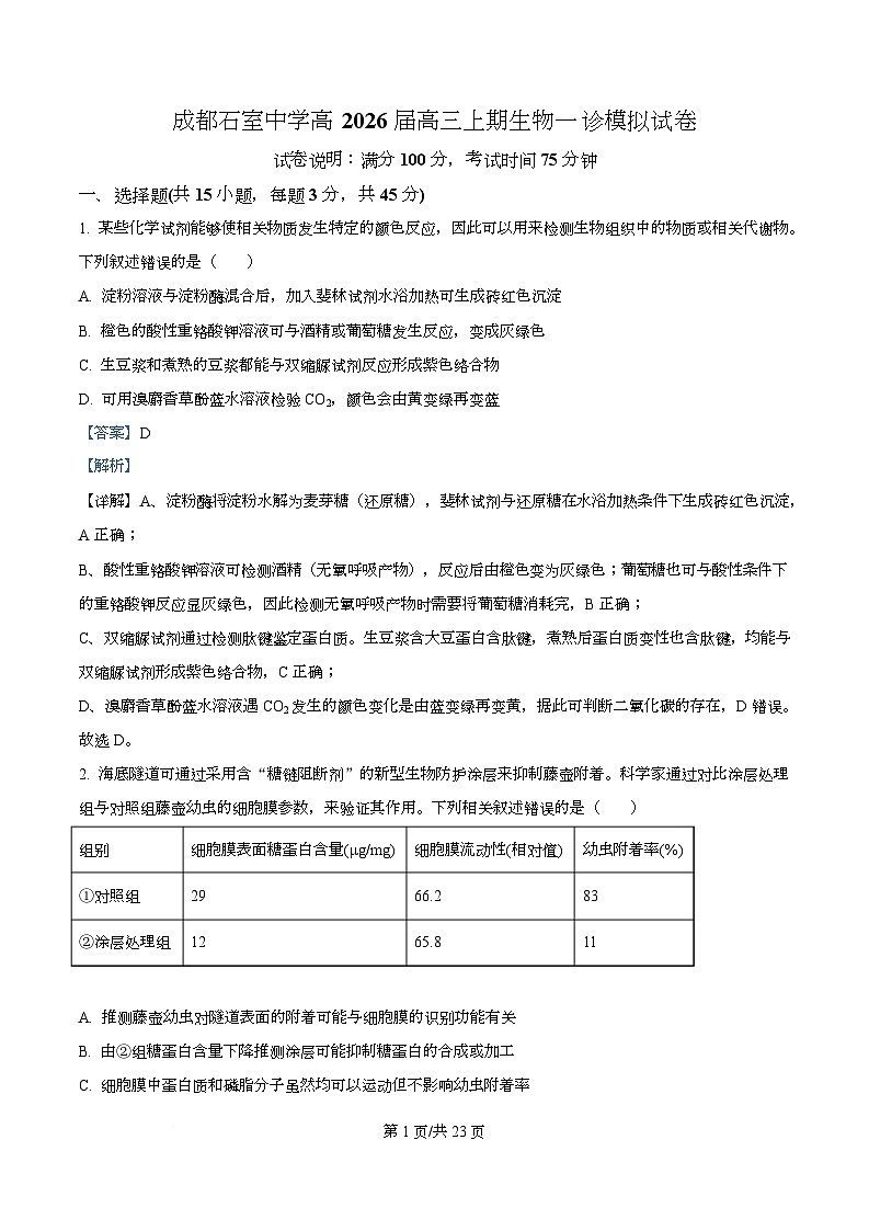 2026届四川省成都市石室中学高三一诊模拟考试生物试题 Word版含解析第1页