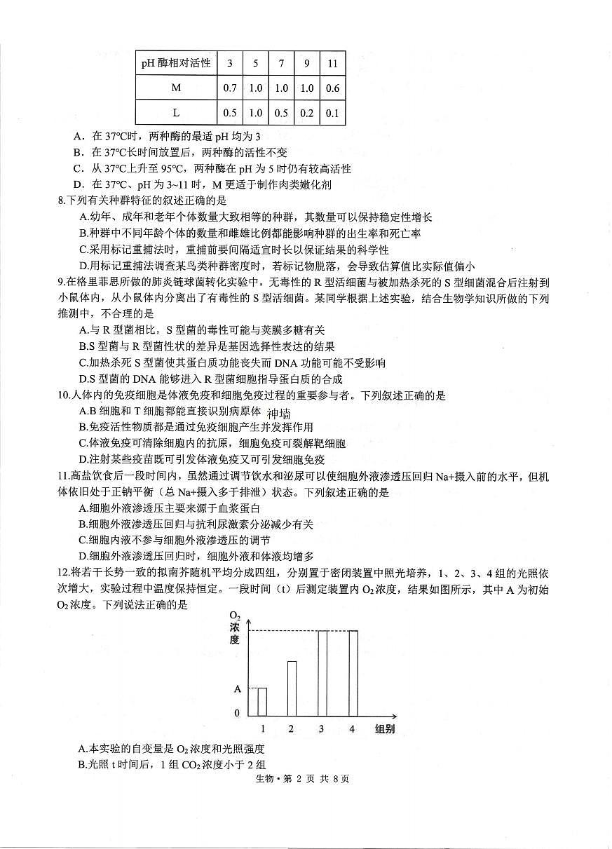 生物卷-2512浙江七校第2页