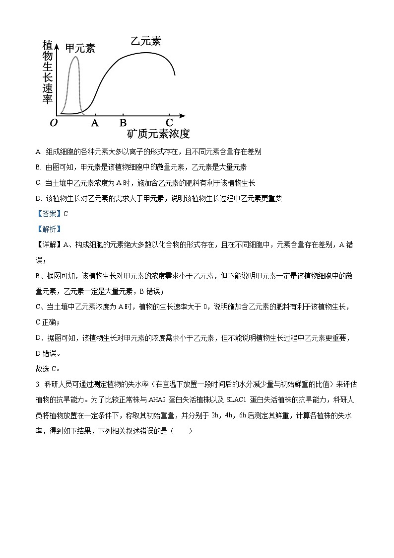 湖南省长沙市雨花区长沙市雅礼中学2025-2026学年高一上学期12月月考生物试题 Word版含解析第2页