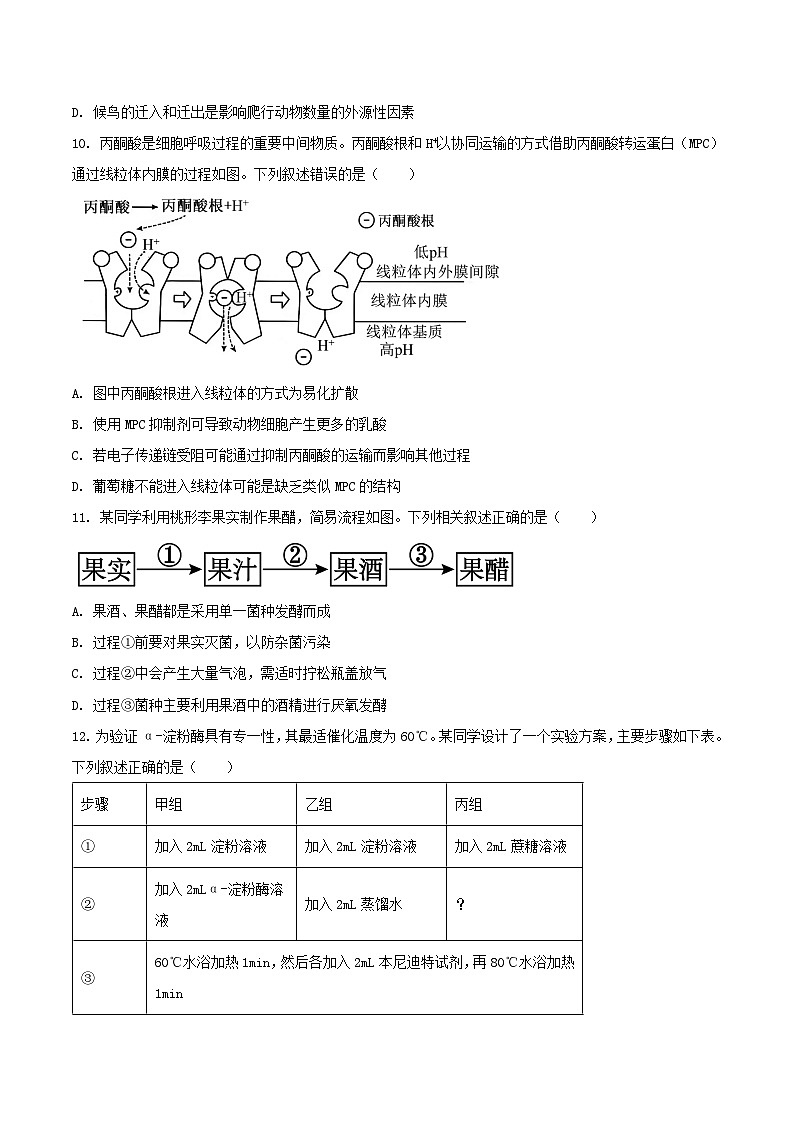 浙江省精诚联盟2026届高三上学期12月适应性联考生物试卷（Word版附答案）第3页