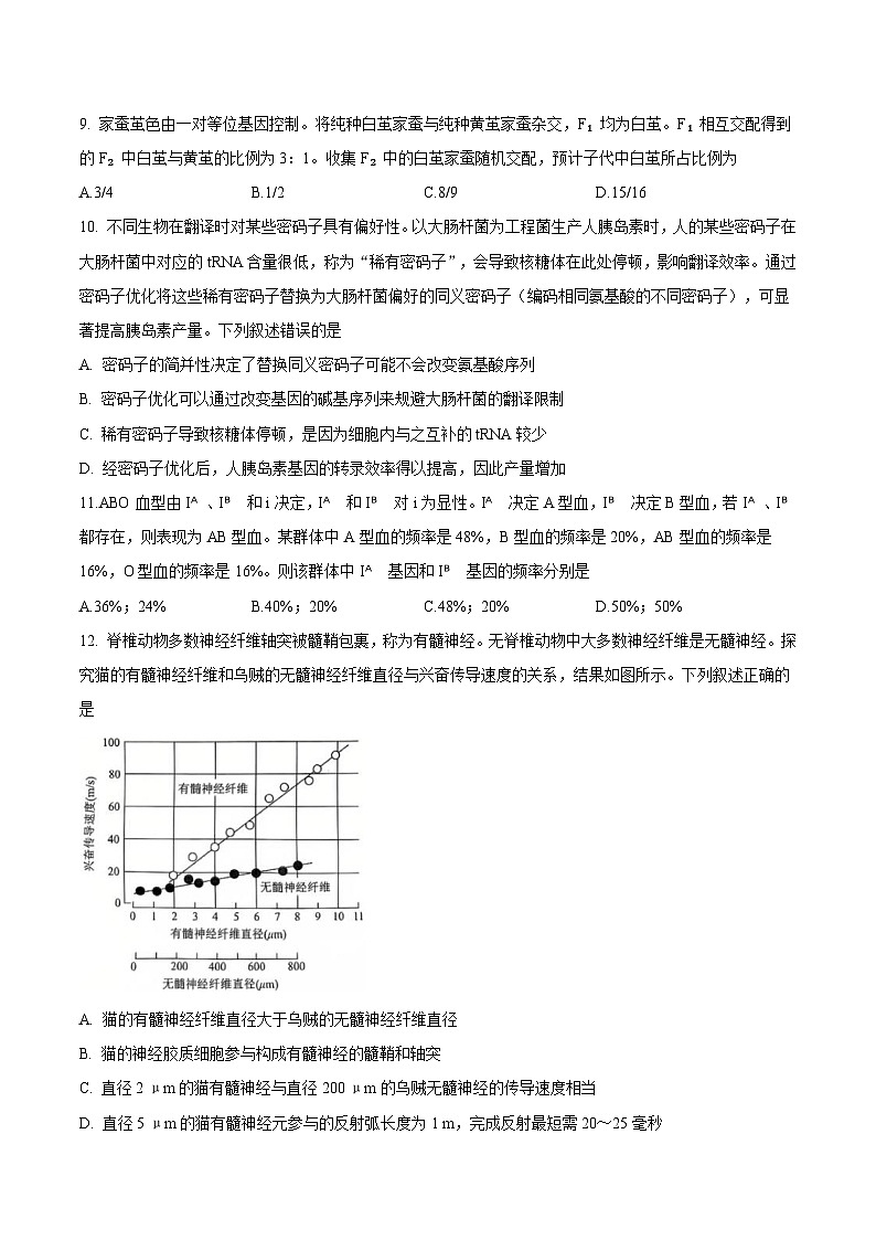 东北“三省一区”点石联考2026届高三上学期12月份联合考试 生物试卷第3页