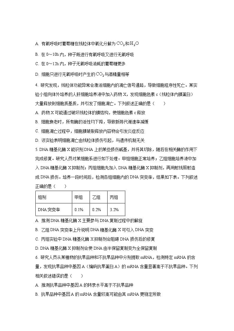 河南省顶尖计划2025-2026学年高三上学期12月月考生物试卷（学生版）第2页