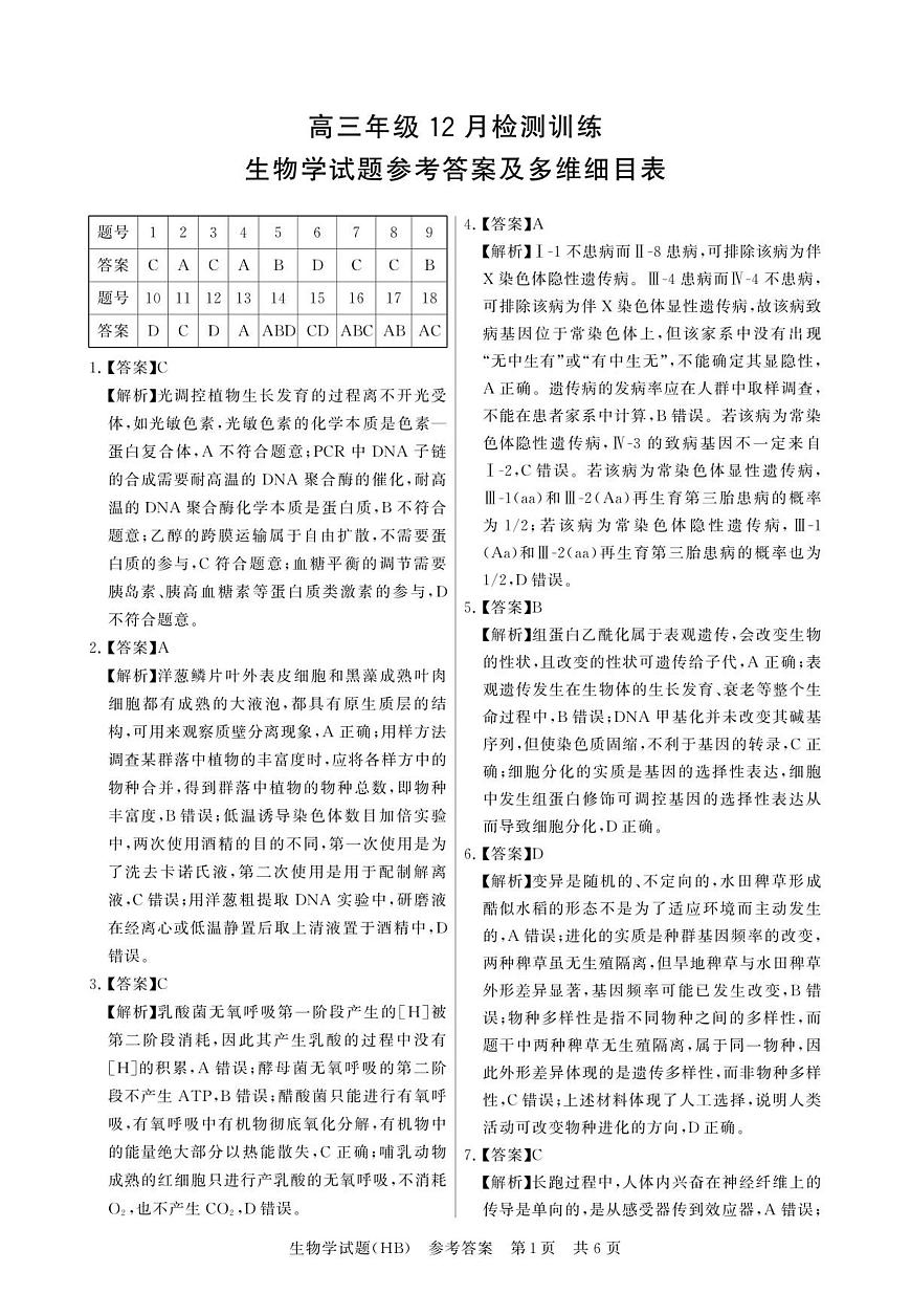 12月检测训练 生物 答案-河北第1页