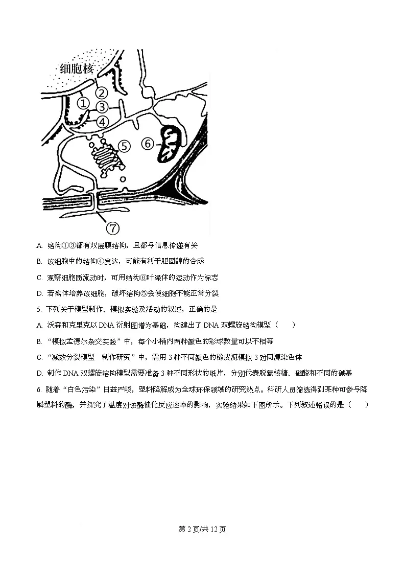 2026届浙江省名校新高考研究联盟高三一模生物试题（原卷版）第2页