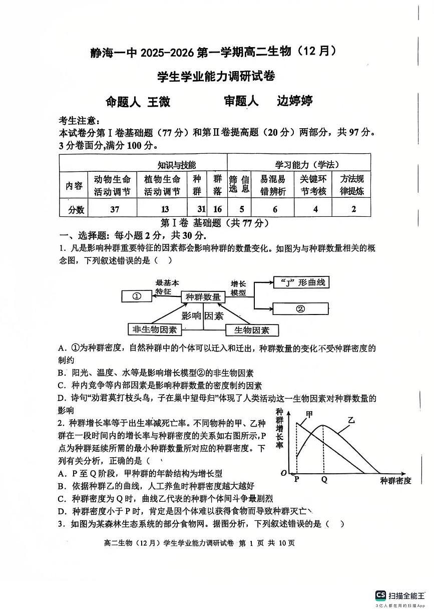 天津市静海区第一中学2025-2026学年高二上学期12月月考生物试题第1页