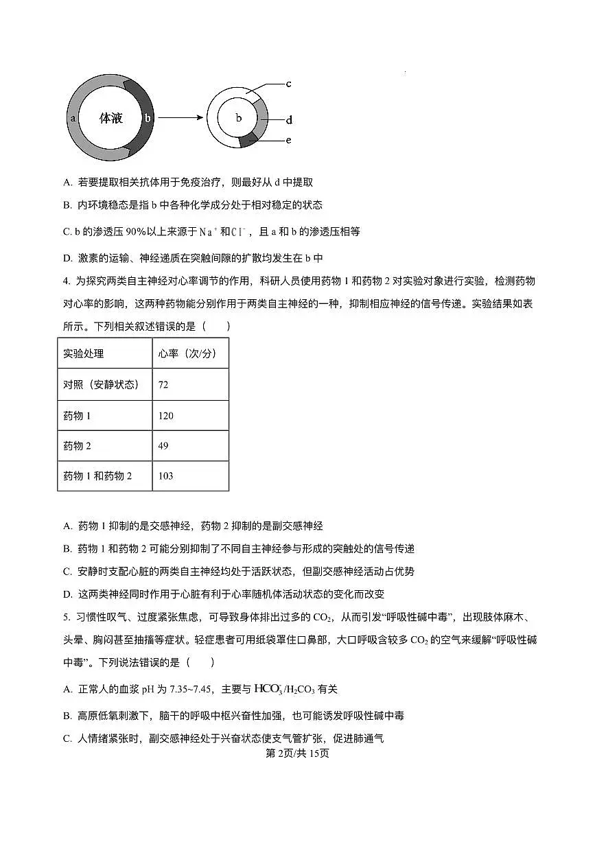 山东省济南第一中学2025-2026学年高二上学期期中考试生物试题（含答案）第2页