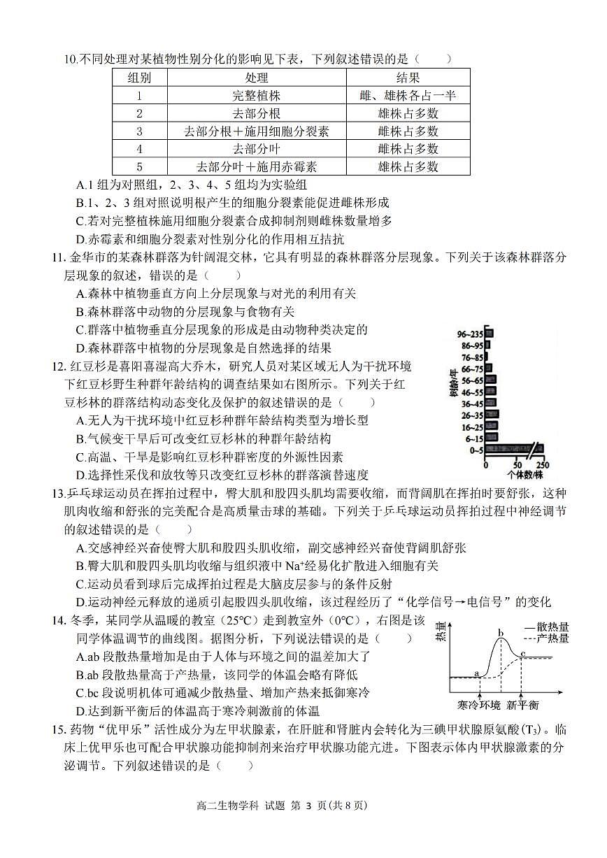 生物-浙江省卓越联盟2025学年第一学期高二年级12月阶段性联考试题及答案第3页