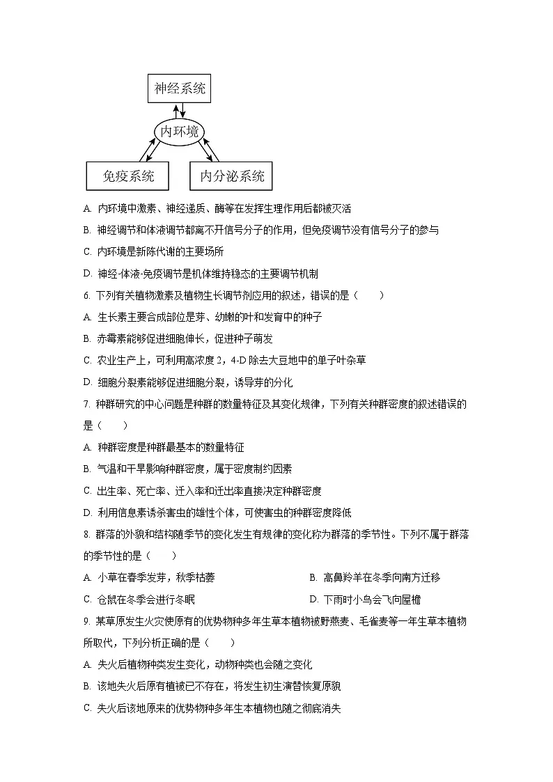 广西桂林市2023-2024学年高二上学期期末生物试卷（学生版）第2页