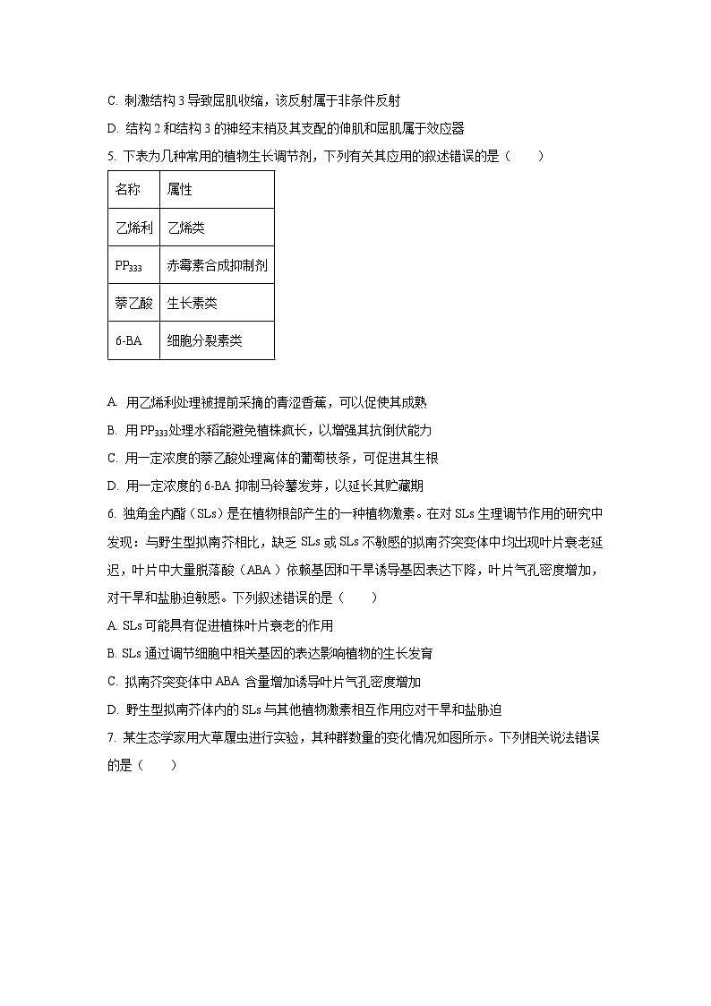 广西壮族自治区贵港市2022-2023学年高二上1月期末生物试卷（学生版）第2页