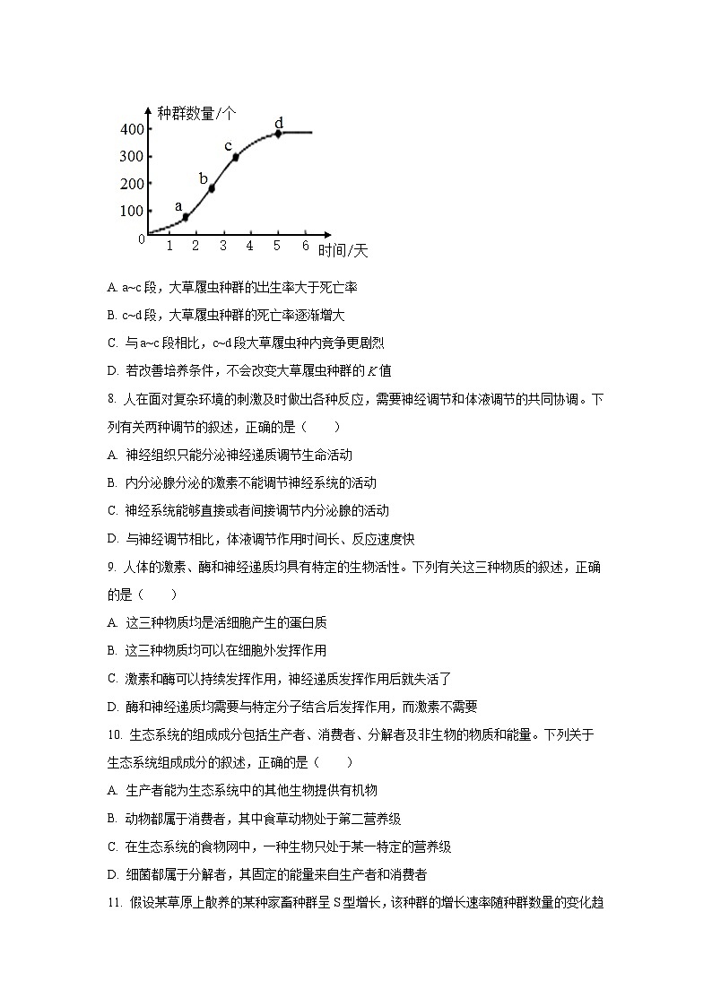 广西壮族自治区贵港市2022-2023学年高二上1月期末生物试卷（学生版）第3页