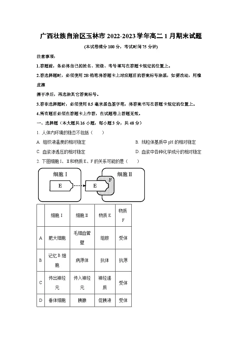 广西壮族自治区玉林市2022-2023学年高二上1月期末生物试卷（学生版）第1页