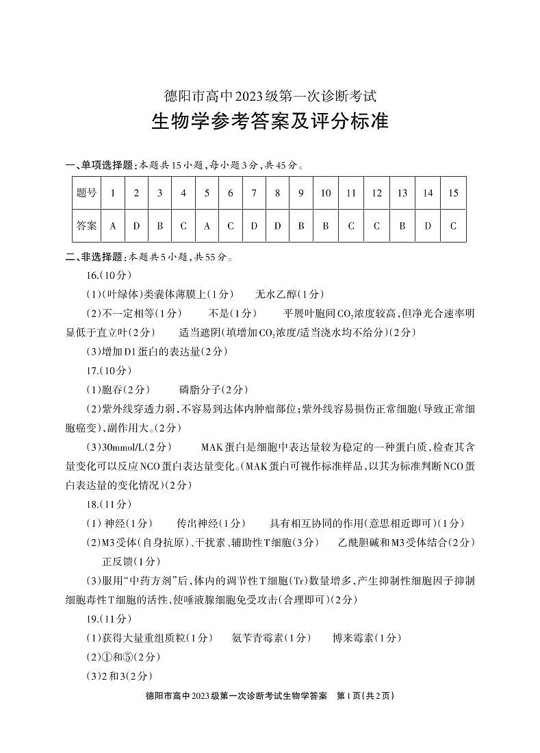 德阳市高中2023级第一次诊断考试生物答案第1页