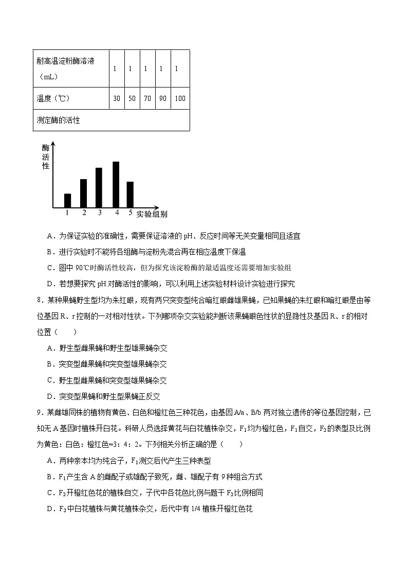 云南省楚雄州2026届高三上学期12月模拟预测 生物试卷(含答案）第3页