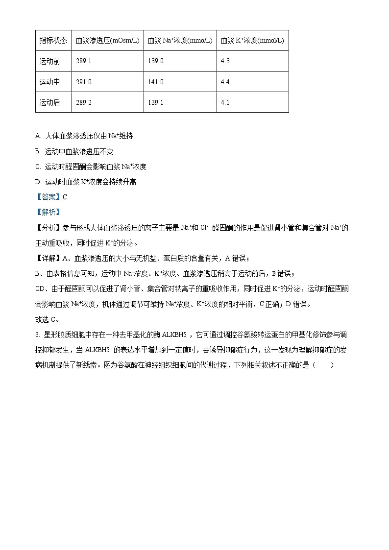 北京市朝阳区2024-2025学年高二上学期1月期末质量检测生物试卷 Word版含解析第2页