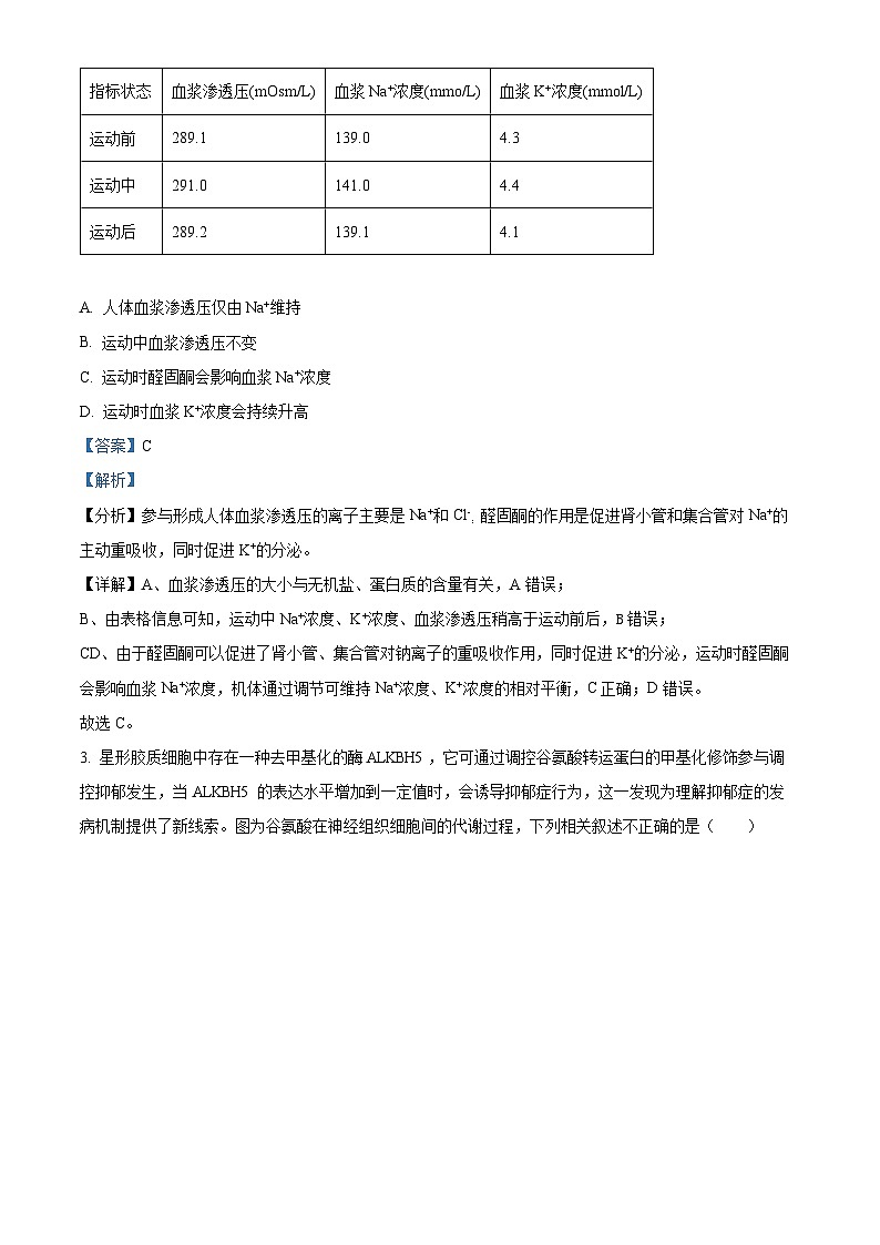 北京市朝阳区2024-2025学年高二上学期1月期末质量检测生物试卷  Word版含解析第2页