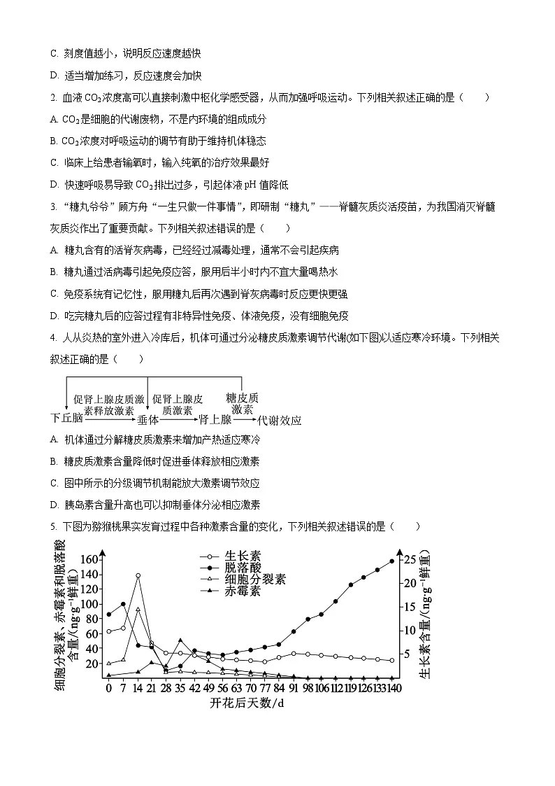 北京市丰台区2024-2025学年高二上学期期末生物试题 Word版无答案第2页