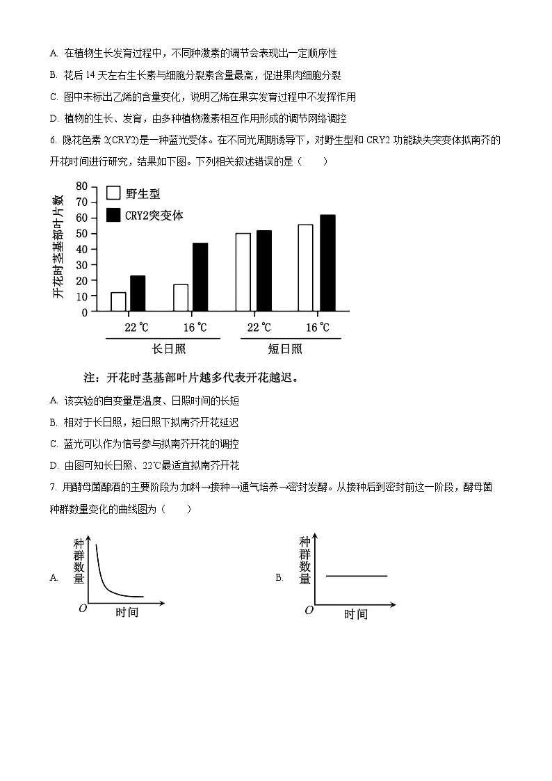 北京市丰台区2024-2025学年高二上学期期末生物试题 Word版无答案第3页