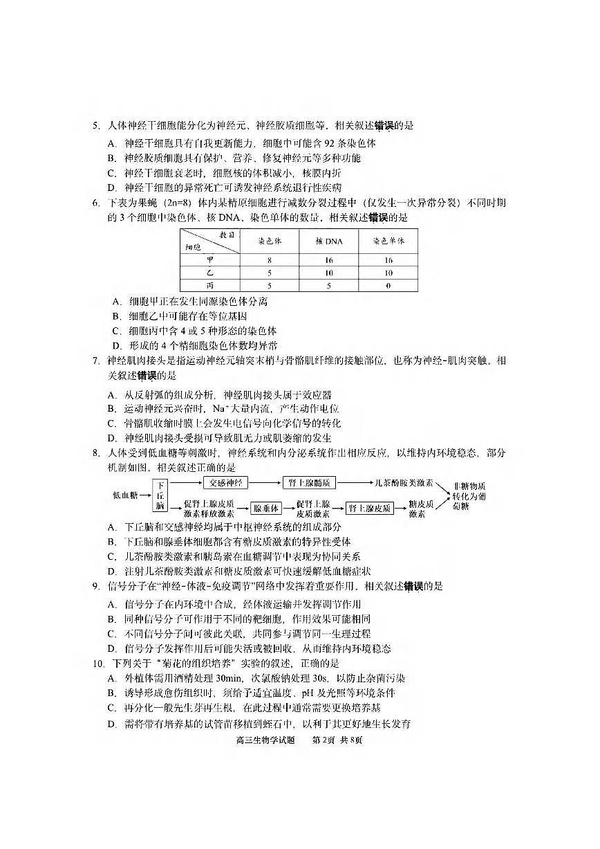 生物丨江苏省南通市2026届高三上学期10月调研测试试卷及答案第2页