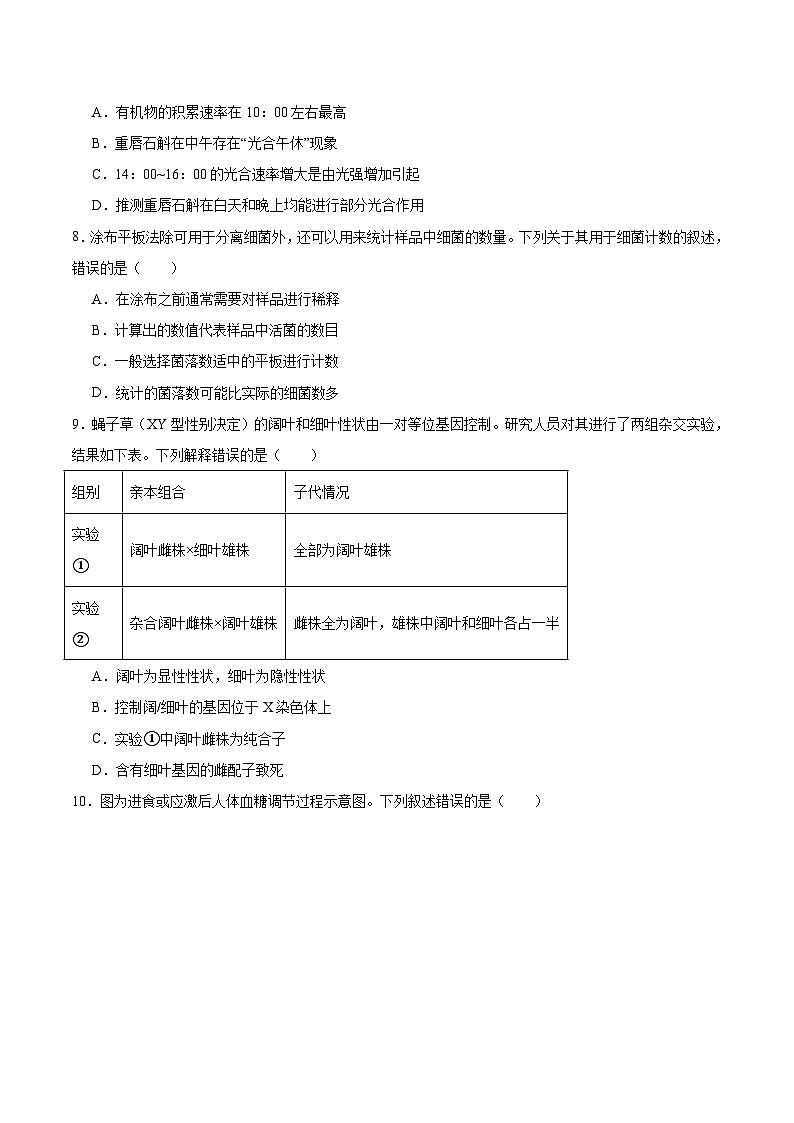 2026广东省领航高中联盟高三上学期12月模拟考试生物含答案第3页