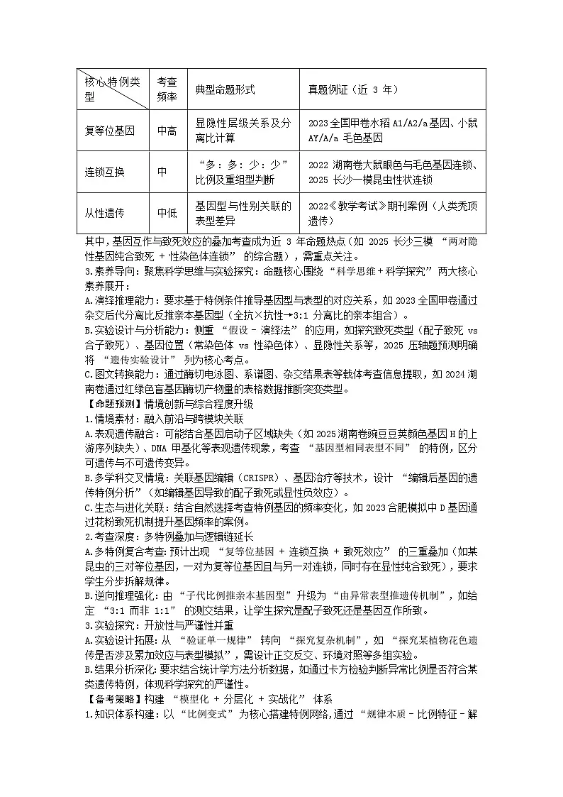 专题07 遗传定律的特例（高效培优讲义）（原卷版）第2页