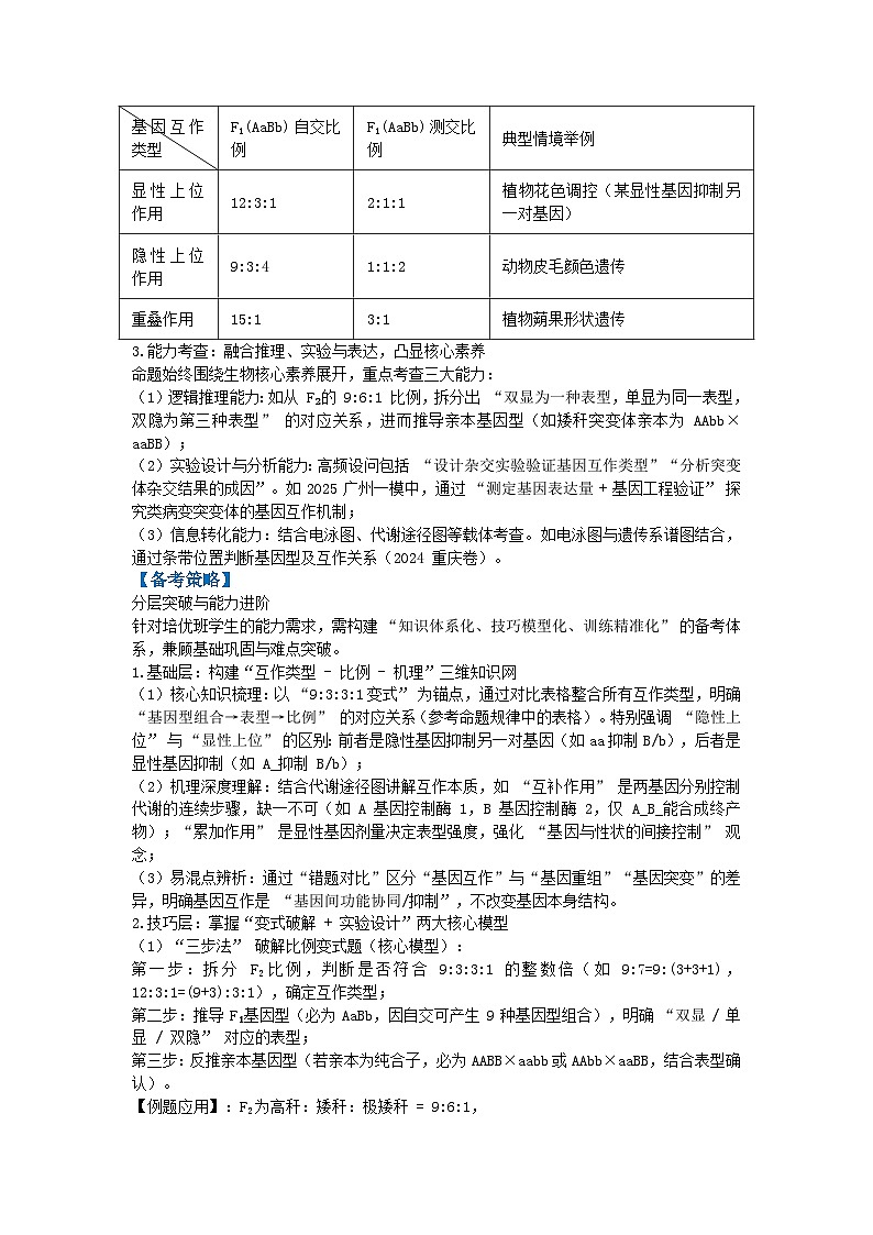 专题08  基因互作（高效培优讲义）（解析版）第2页
