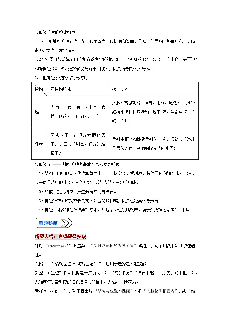 专题14 兴奋的传导和传递（高效培优讲义）（解析版）第3页
