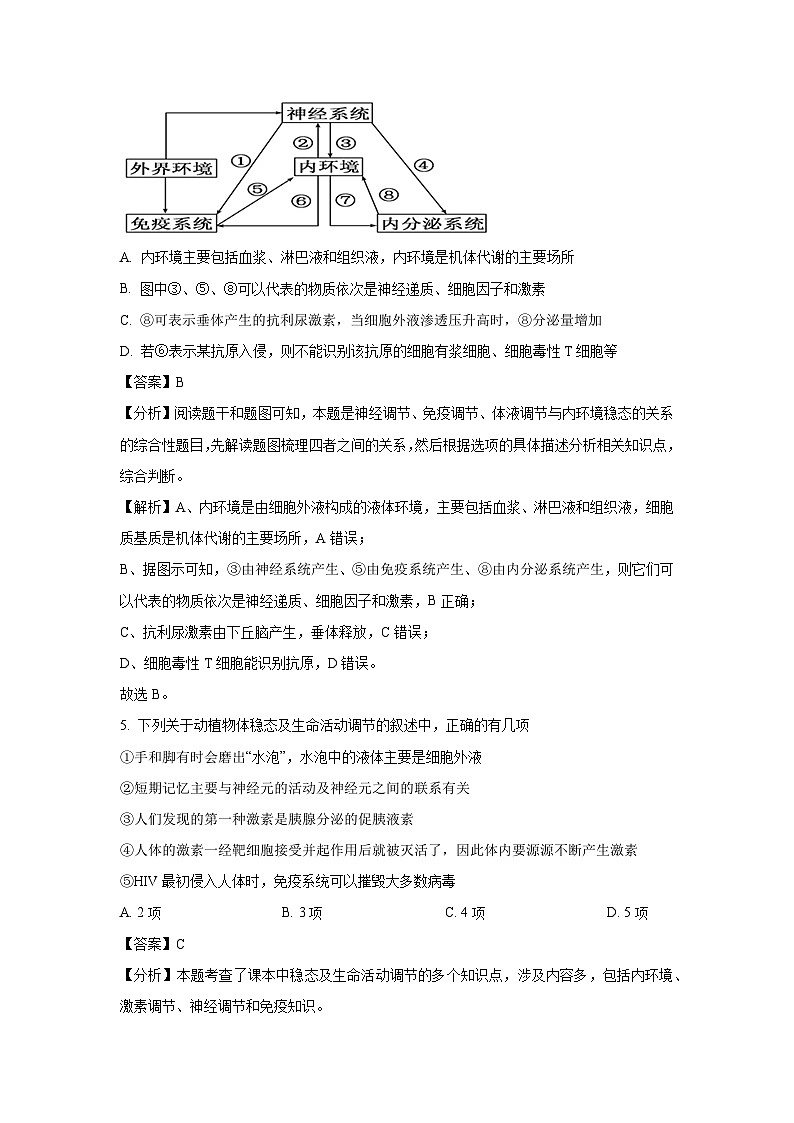 【生物】广西钦州市2022-2023学年高二上学期期末教学质量监测试题（解析版）第3页