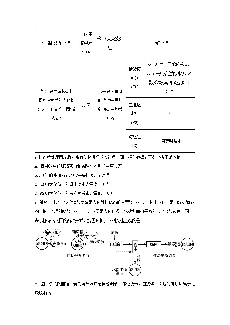 【生物】广西钦州市2022-2023学年高二上学期期末教学质量监测试题（学生版）第3页