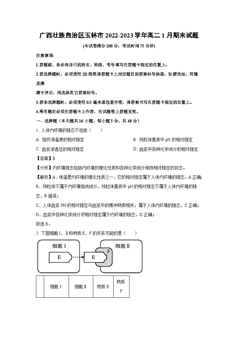 【生物】广西壮族自治区玉林市2022-2023学年高二1月期末试题（解析版）第1页