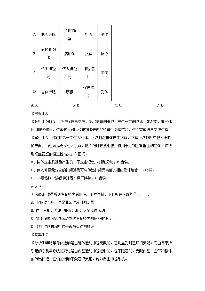 【生物】广西壮族自治区玉林市2022-2023学年高二1月期末试题（解析版）第2页