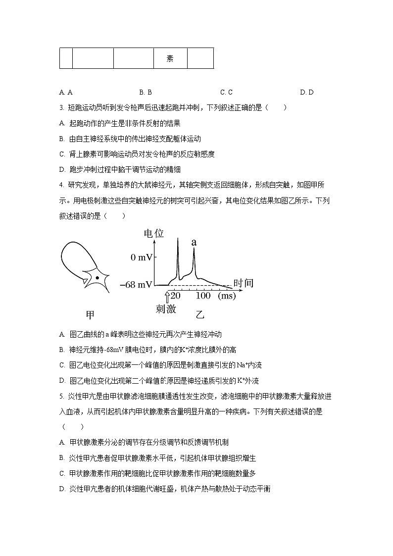 【生物】广西壮族自治区玉林市2022-2023学年高二1月期末试题（学生版）第2页